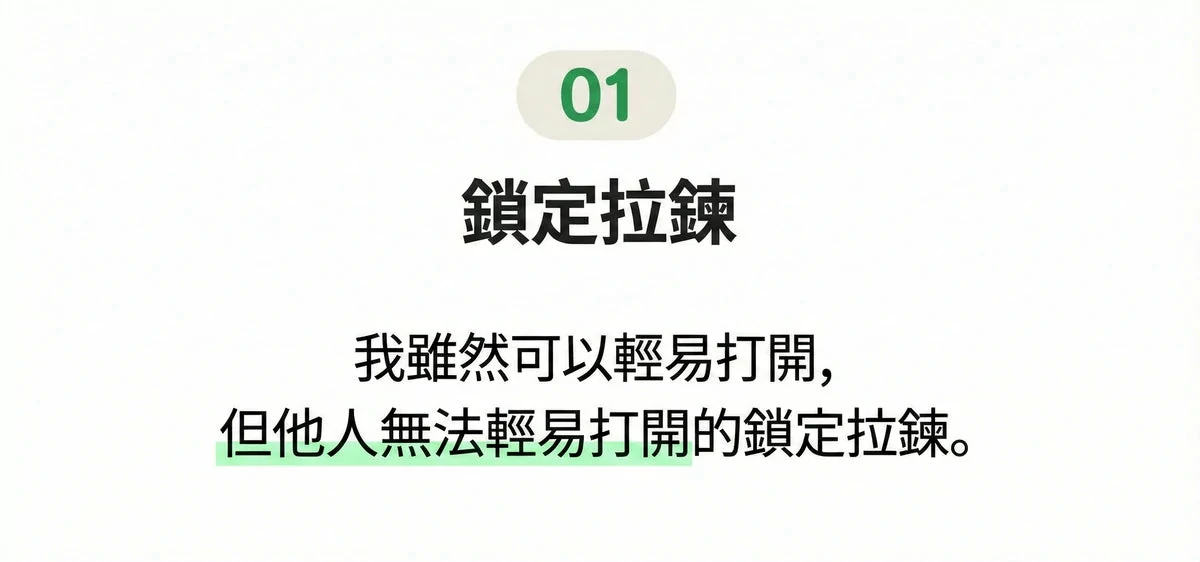 Design Chicken創意購物平台
