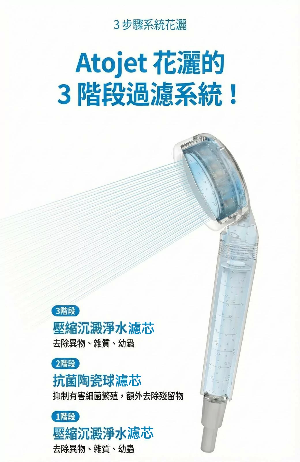 Design Chicken創意購物平台