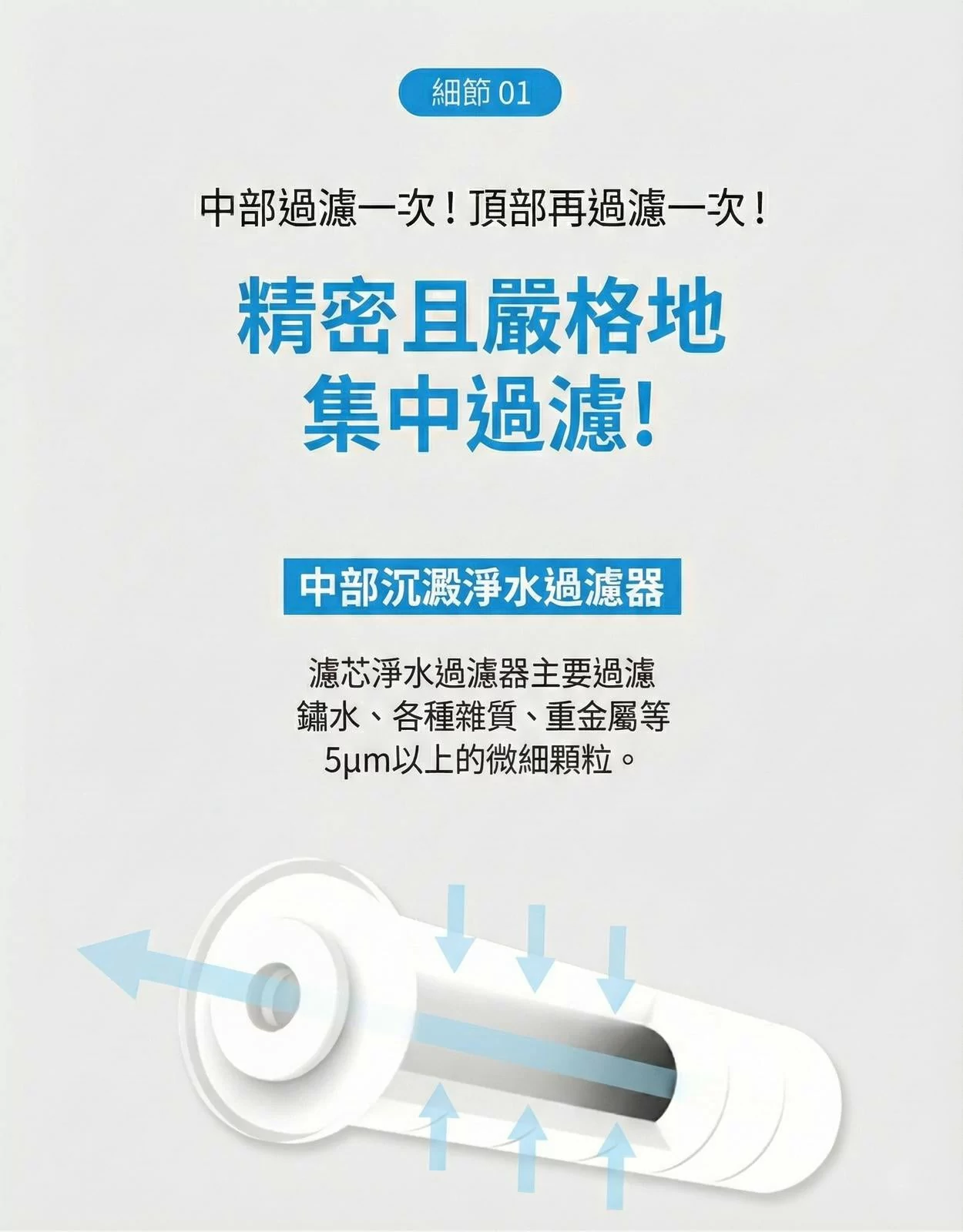 Design Chicken創意購物平台