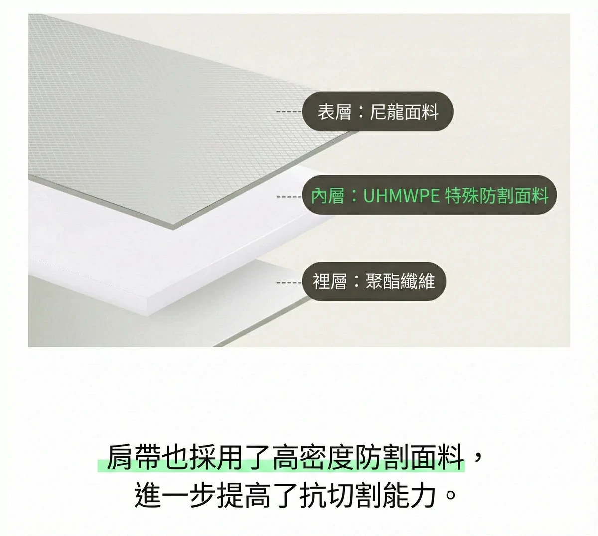Design Chicken創意購物平台