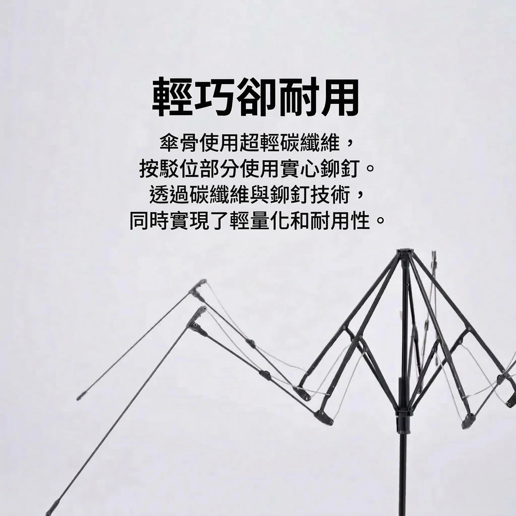 Design Chicken創意購物平台