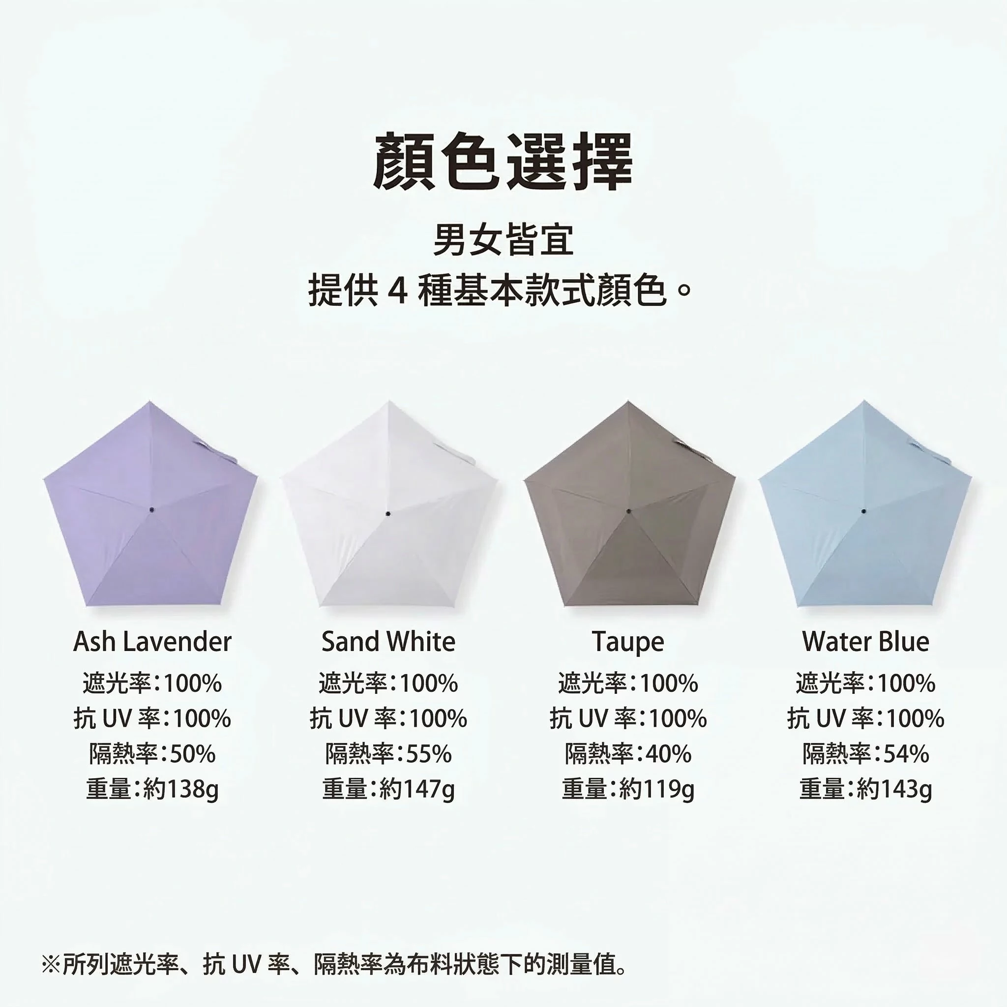 Design Chicken創意購物平台