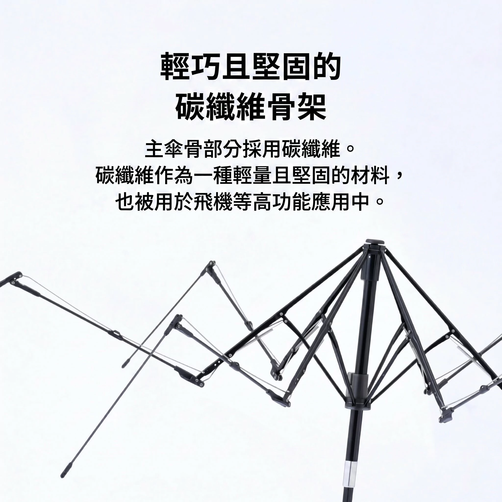 Design Chicken創意購物平台