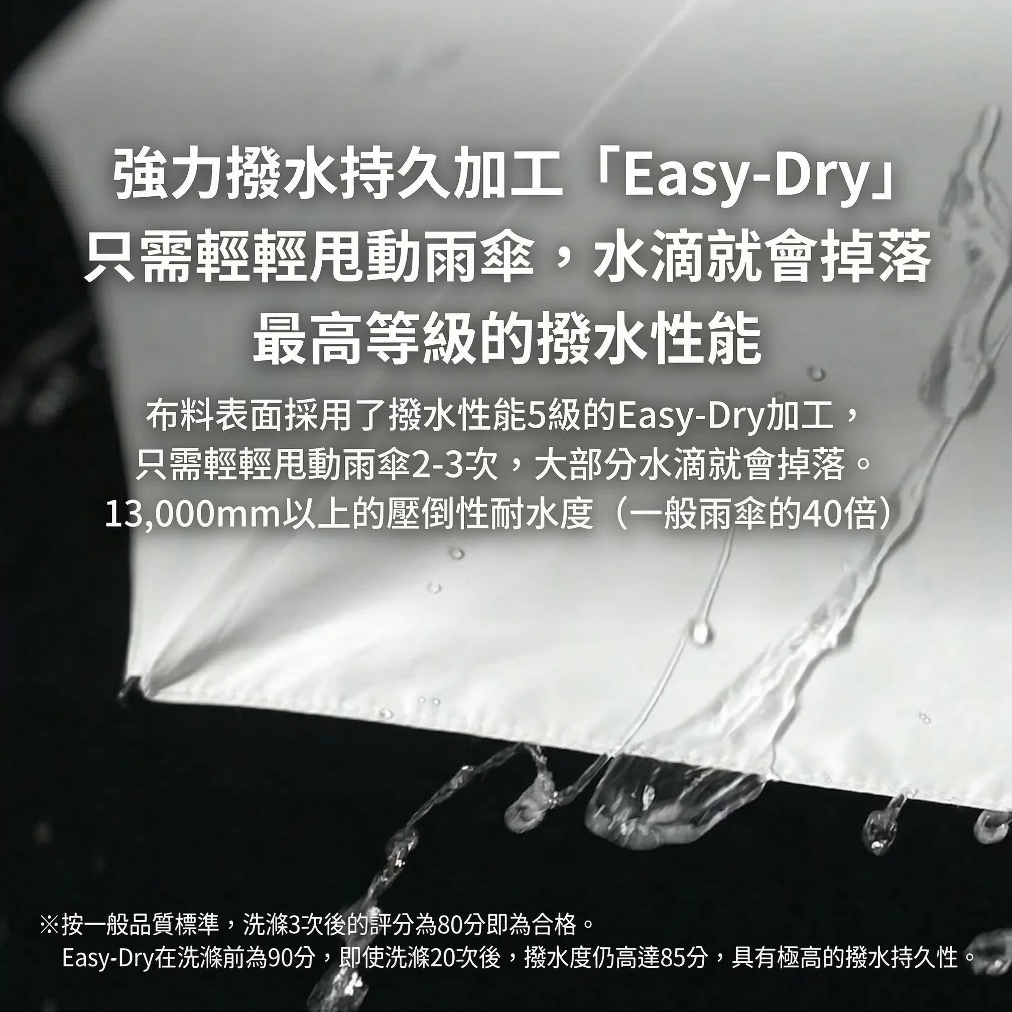 Design Chicken創意購物平台