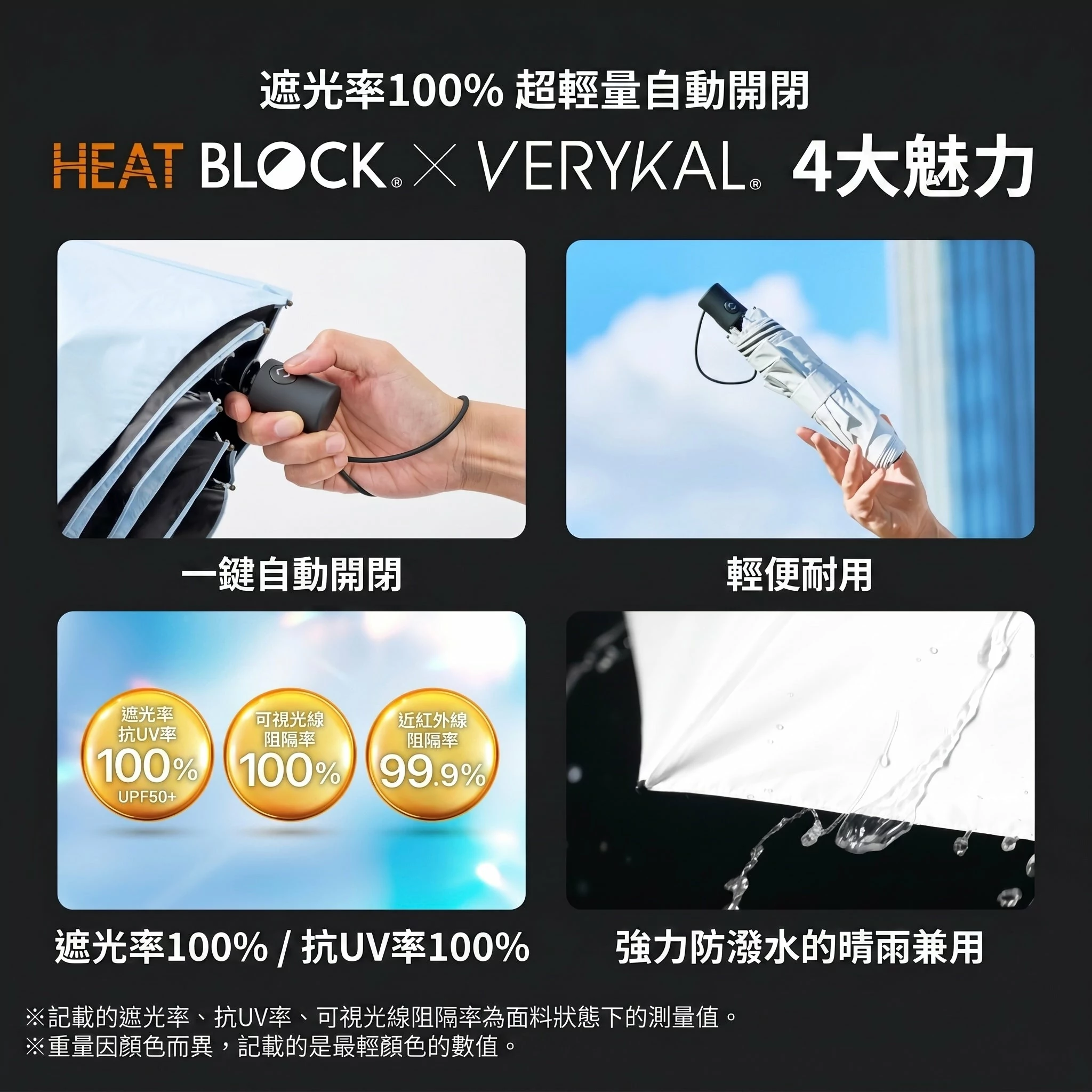 Design Chicken創意購物平台