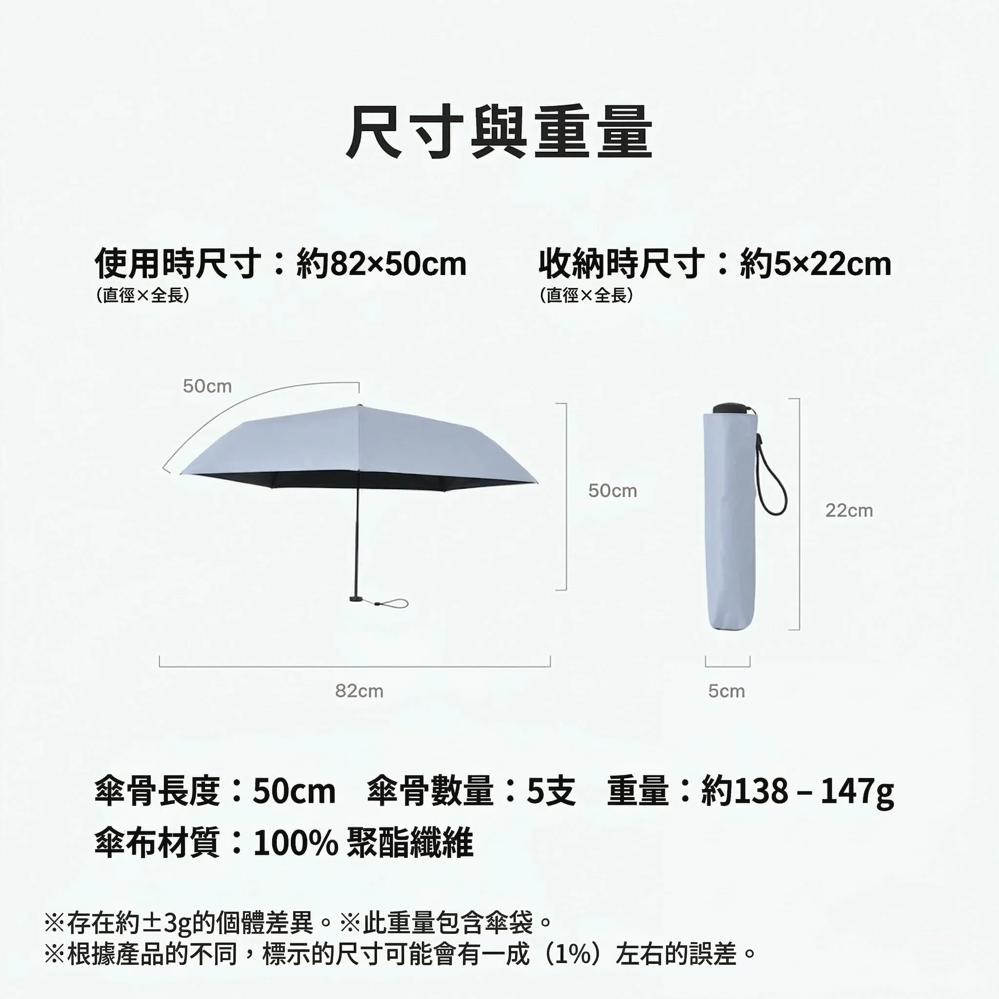 Design Chicken創意購物平台
