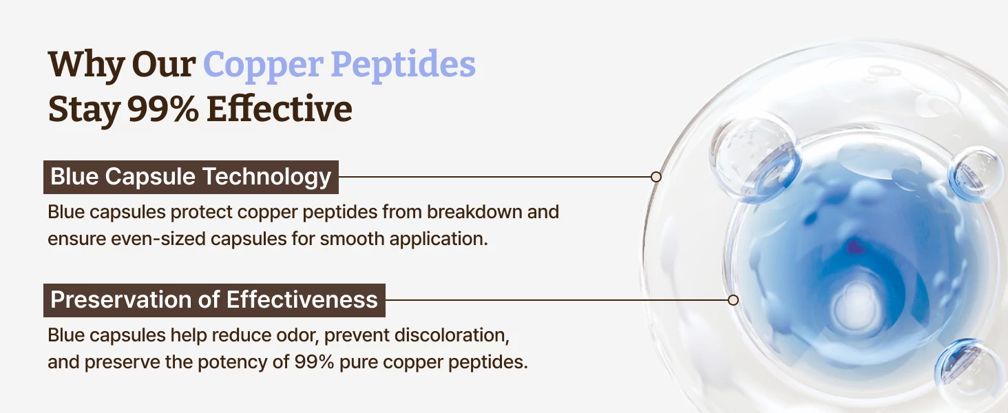 Copper Peptide Serum